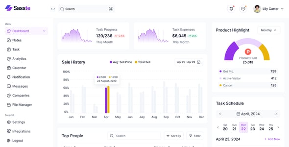 Saaste - Saas Admin Dashboard Figma UI Template Kit