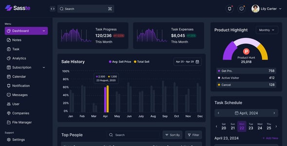 Saaste - Saas Admin Dashboard Figma UI Template Kit