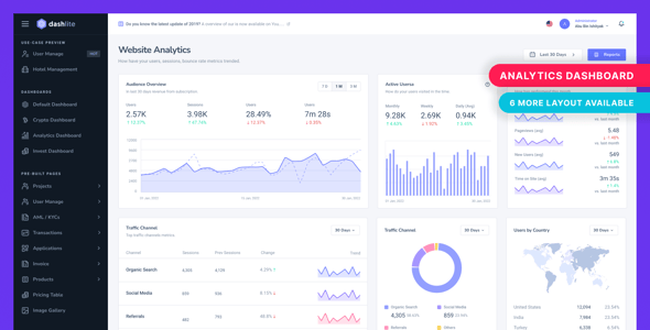 DashLite - Admin Dashboard UI Kit Figma Template