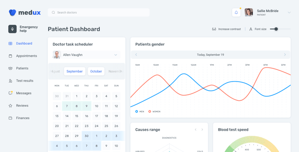 Medux – Web Dashboard UI Kit for Figma